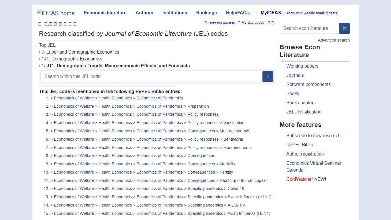 JEL Classification IDEAS/RePEc